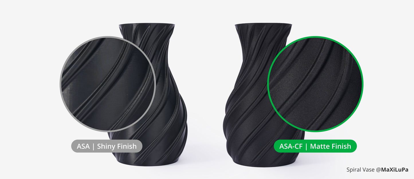 ASA-CF